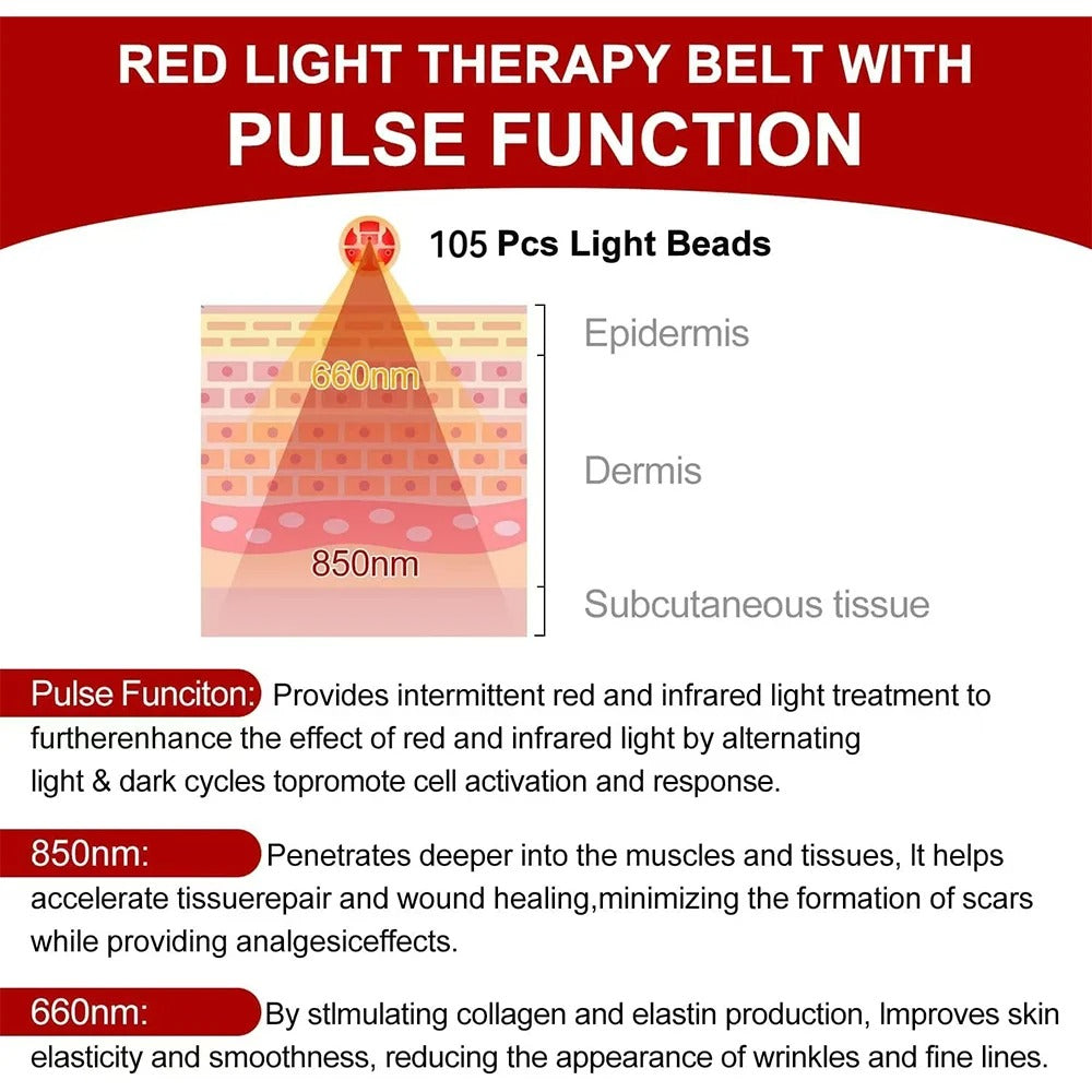 Red ＆Infrared LED Light Therapy Belt