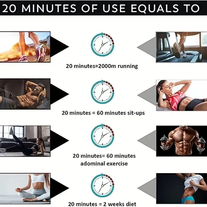 EMS Muscle Stimulator